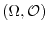 $(\Omega,\Ocal)$