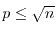 $p \leq \sqrt{n}$
