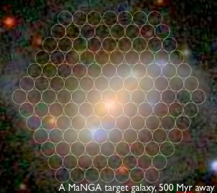 source: https://www.sdss.org/wp-content/uploads/2014/11/ex_IFU_galaxy.jpg
