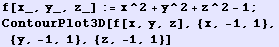 f[x_, y_, z_] := x^2 + y^2 + z^2 - 1 ; ContourPlot3D[f[x, y, z], {x, -1, 1}, {y, -1, 1}, {z, -1, 1}]