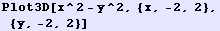 Plot3D[x^2 - y^2, {x, -2, 2}, {y, -2, 2}]