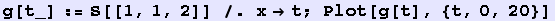 g[t_] := S[[1, 1, 2]] /. x&rarr;t ; Plot[g[t], {t, 0, 20}]
